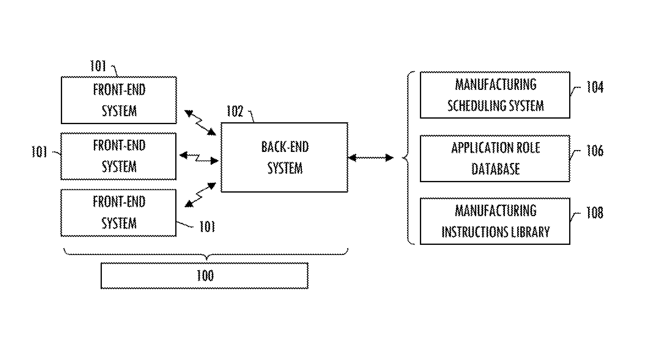 Point-of-use-toolkit