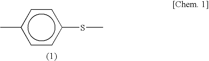 Polyarylene sulfide composition
