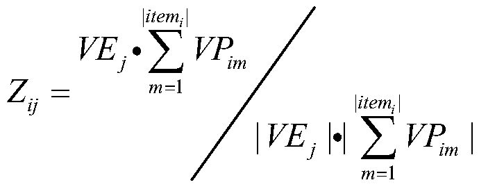 Batch task expert automatic selection method based on science and technology entries