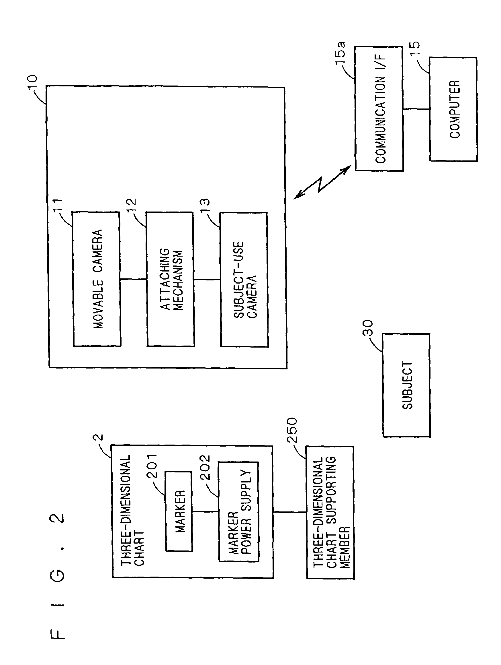 Image pickup system employing a three-dimensional reference object