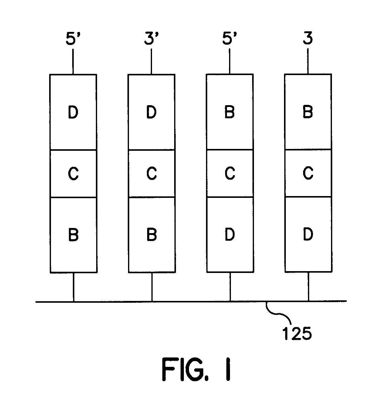 Universal microarray system