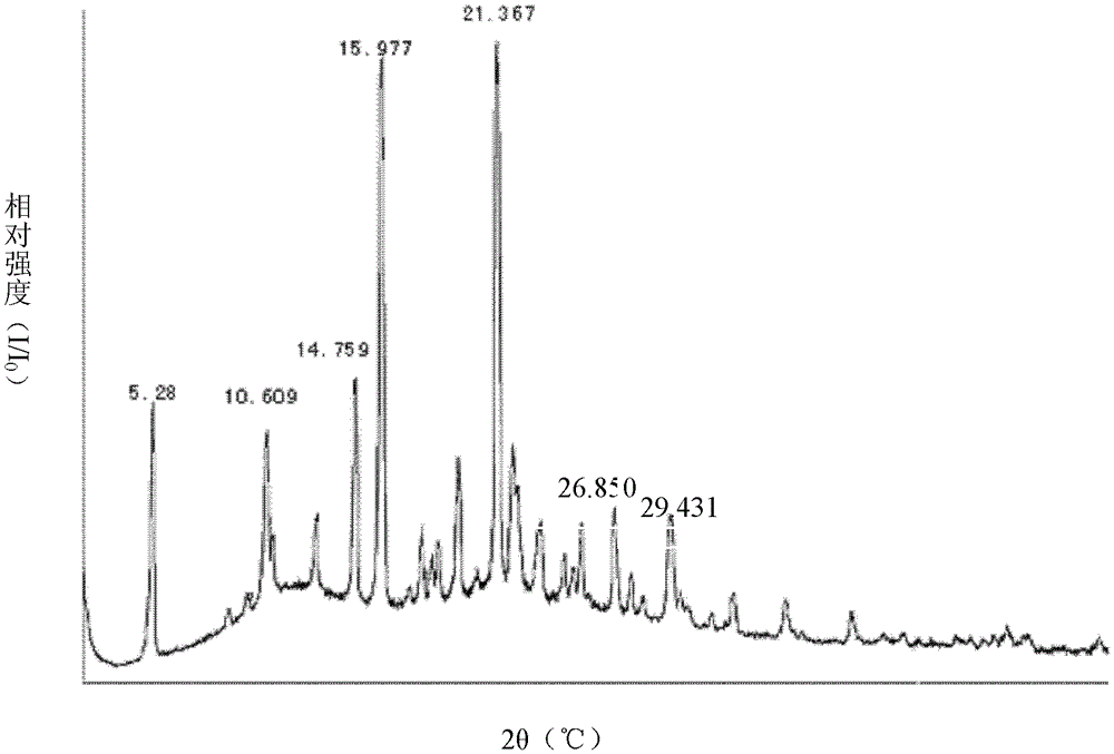 A kind of solid dispersion containing celecoxib and preparation method thereof