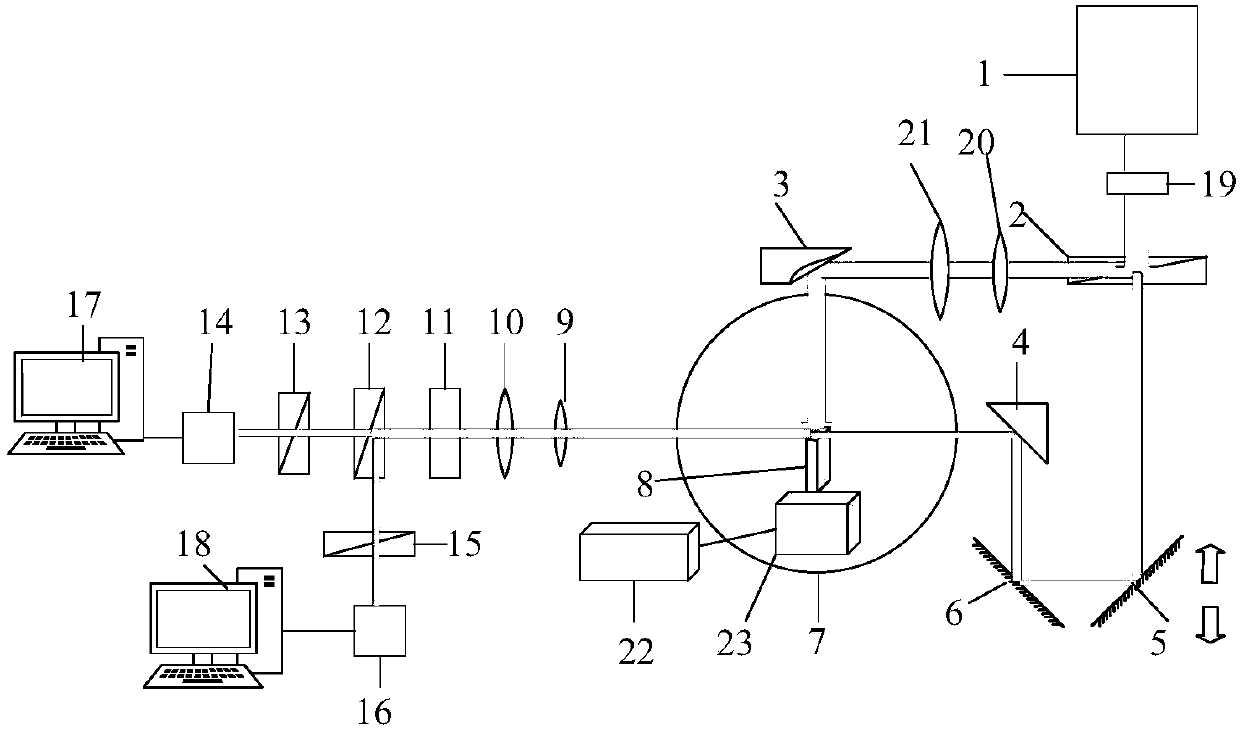 Measurement device and measurement method for magnetic field generated by high-density plasma