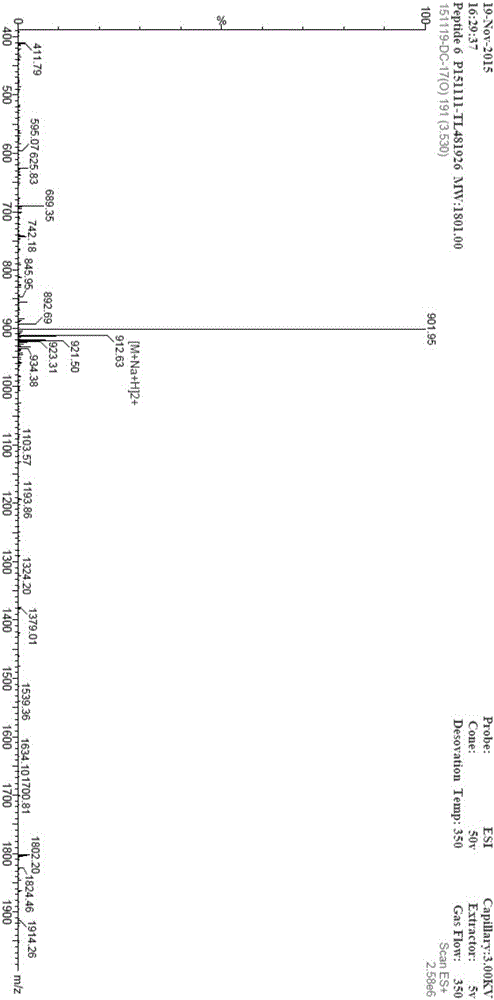 South China Sea conotoxin encoding sequence and application thereof