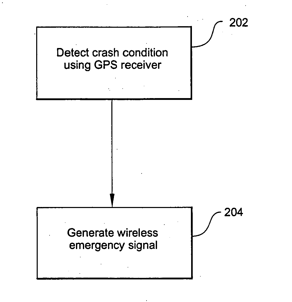 Methods, systems and mobile terminals for vehicle crash detection using a positioning system