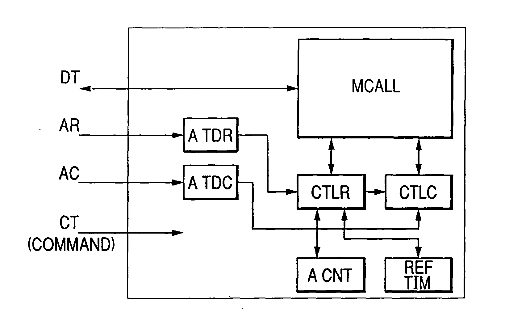 Semiconductor memory device