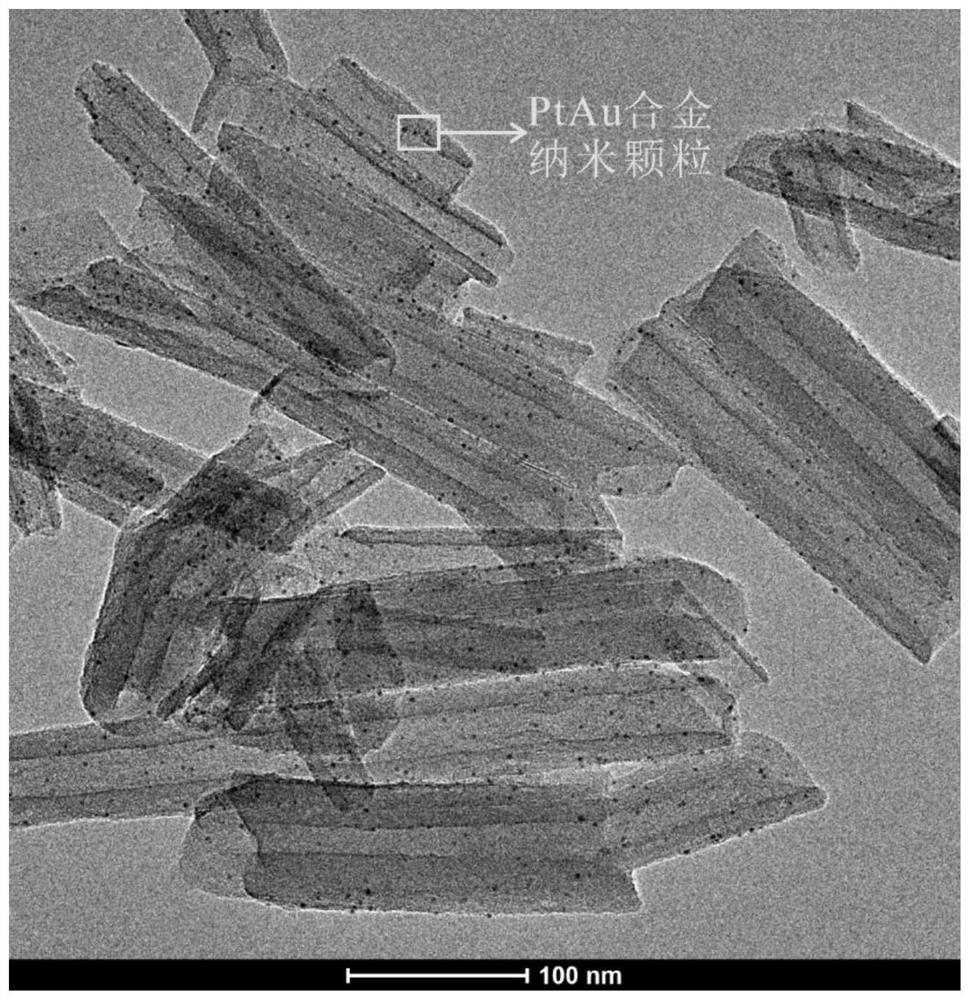 A kind of bimetallic alloy-halloysite composite catalyst and its preparation method and application