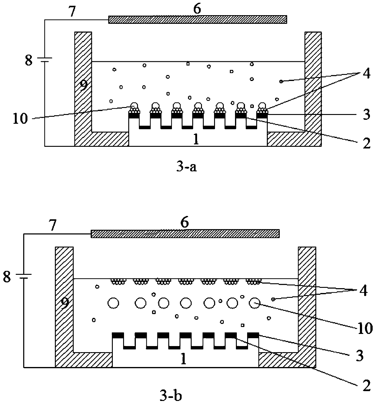 A local adaptive controllable wettability coupling microstructure enhanced boiling heat transfer method