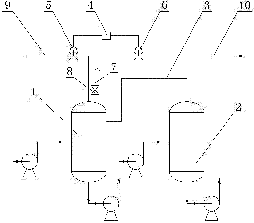 Automatic nitrogen pressure regulating control device of refining and cracking buffer tanks