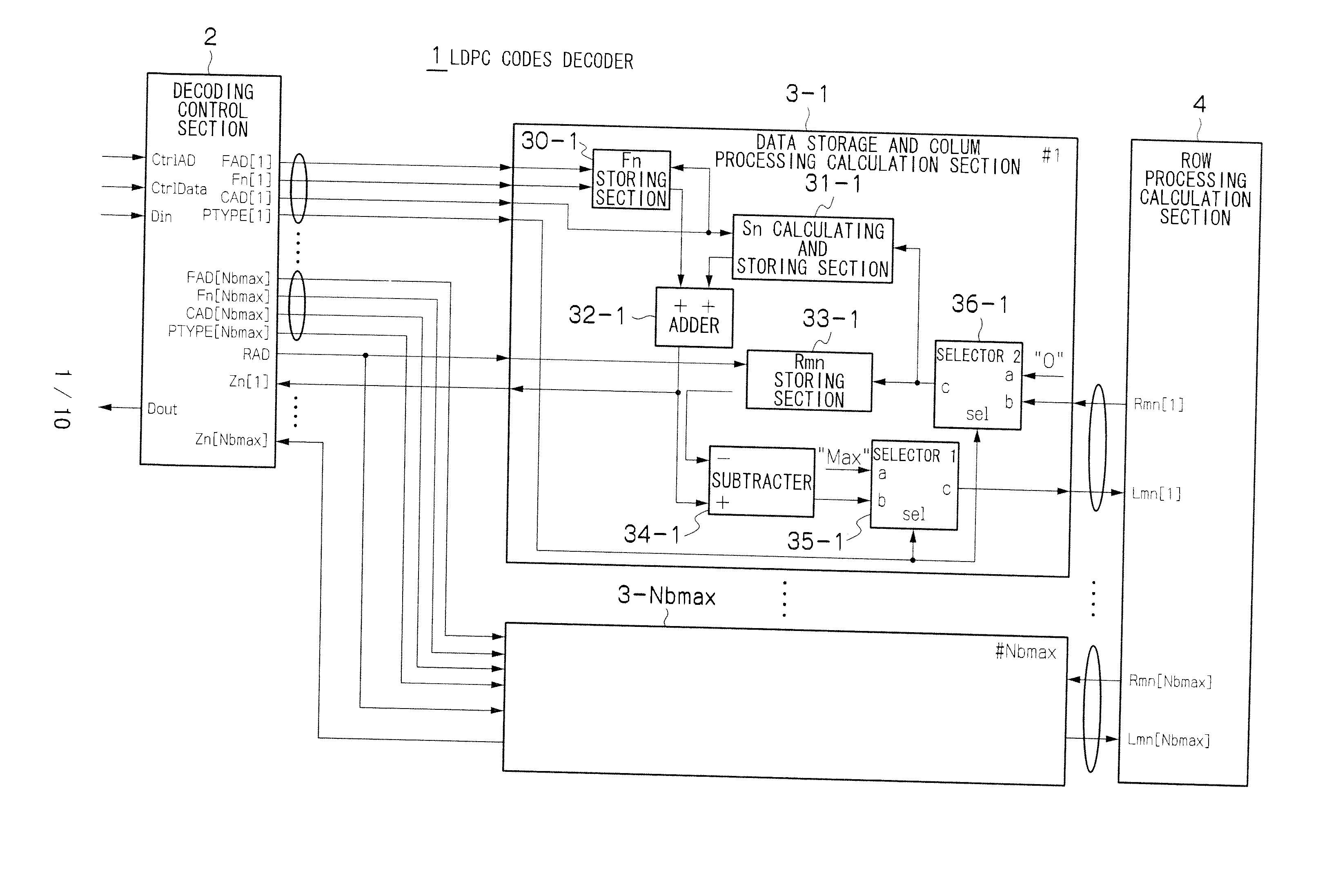 Low density parity check codes decoder and method thereof