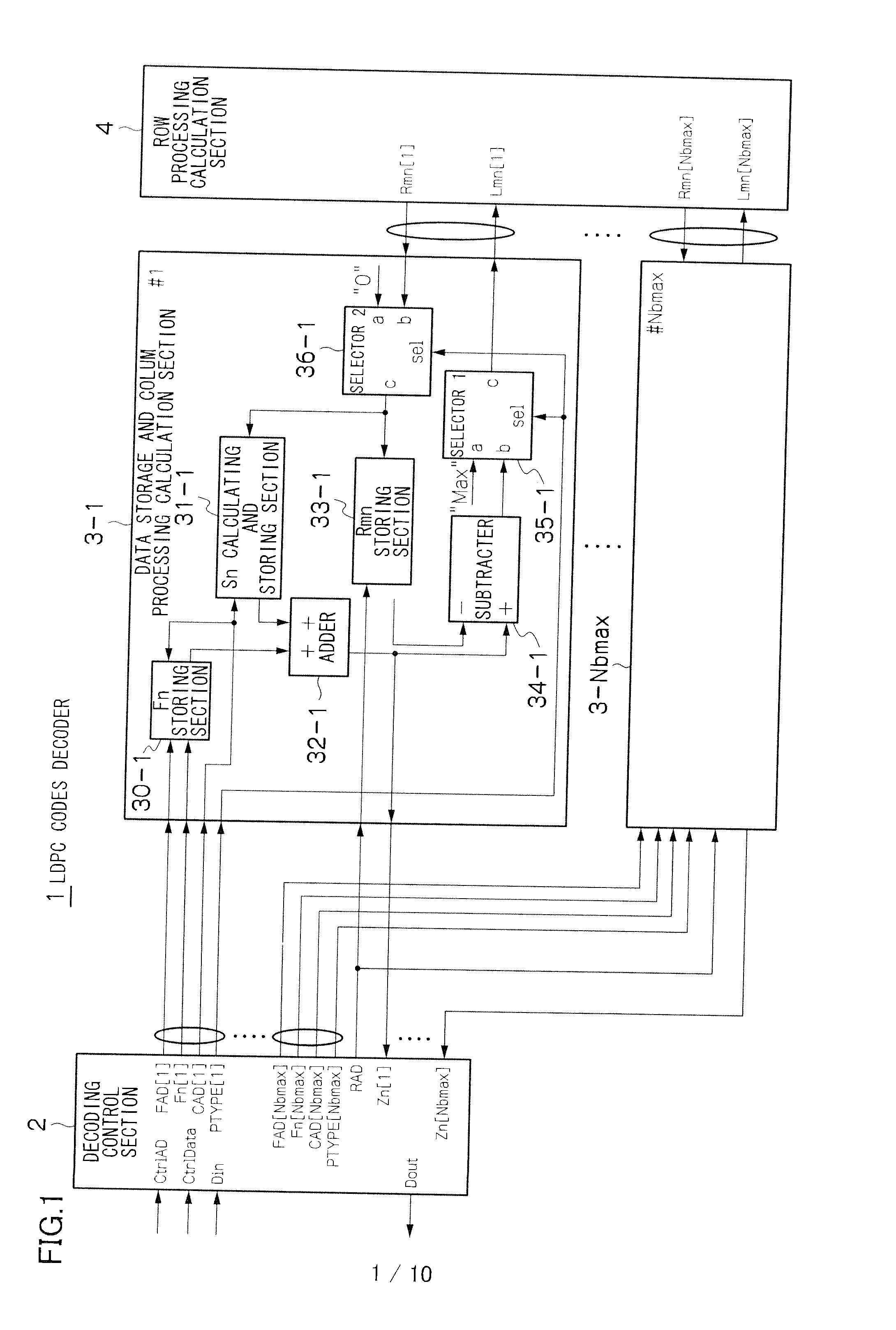 Low density parity check codes decoder and method thereof