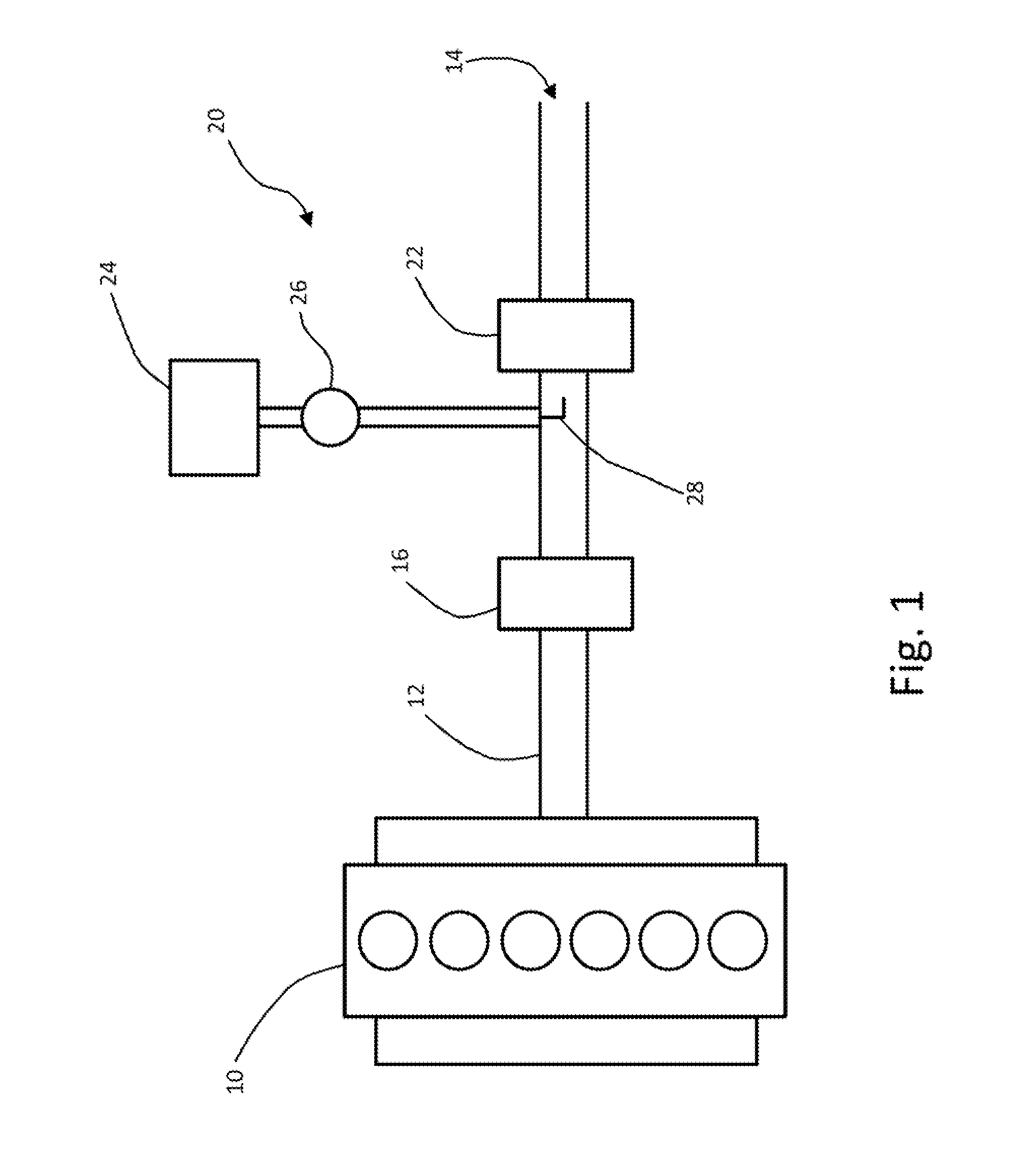 Method and apparatus for urea conditioning and injection control in a selective catalytic reduction system