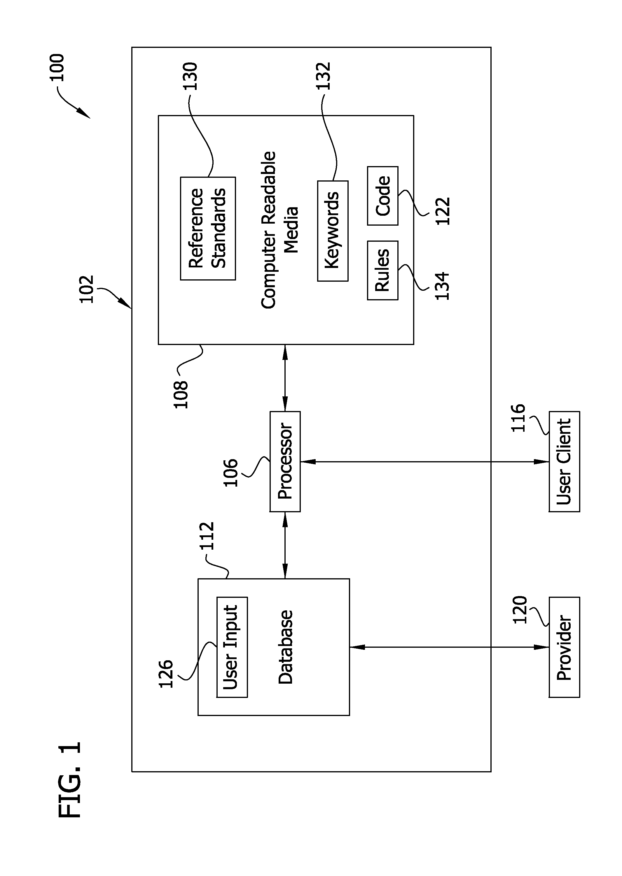 System and method for populating a database with user input