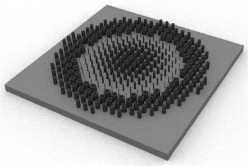 A long-wave infrared broadband achromatic metasurface lens