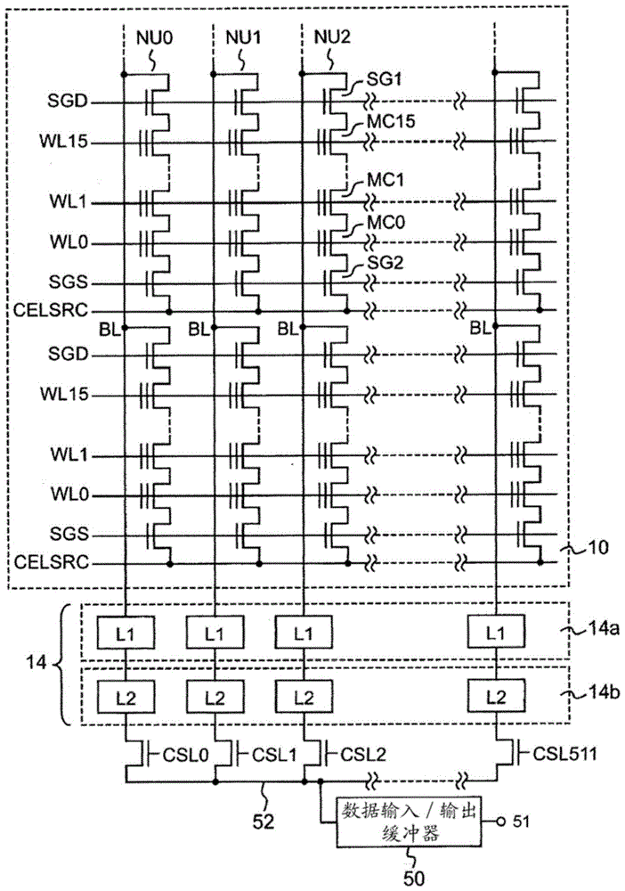 Sensing Circuit Used For Non-volatile Memory And Non-volatile Memory