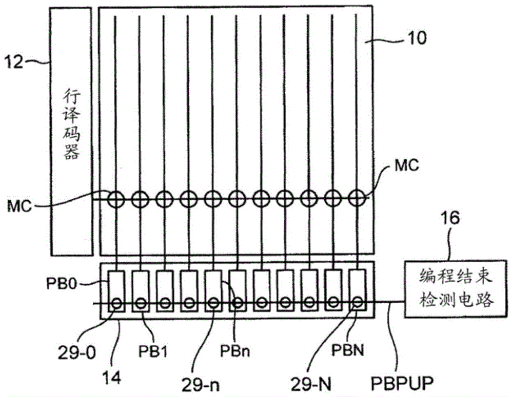 Sensing Circuit Used For Non-volatile Memory And Non-volatile Memory