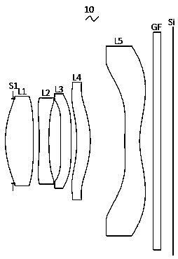 Camera Optical Lens