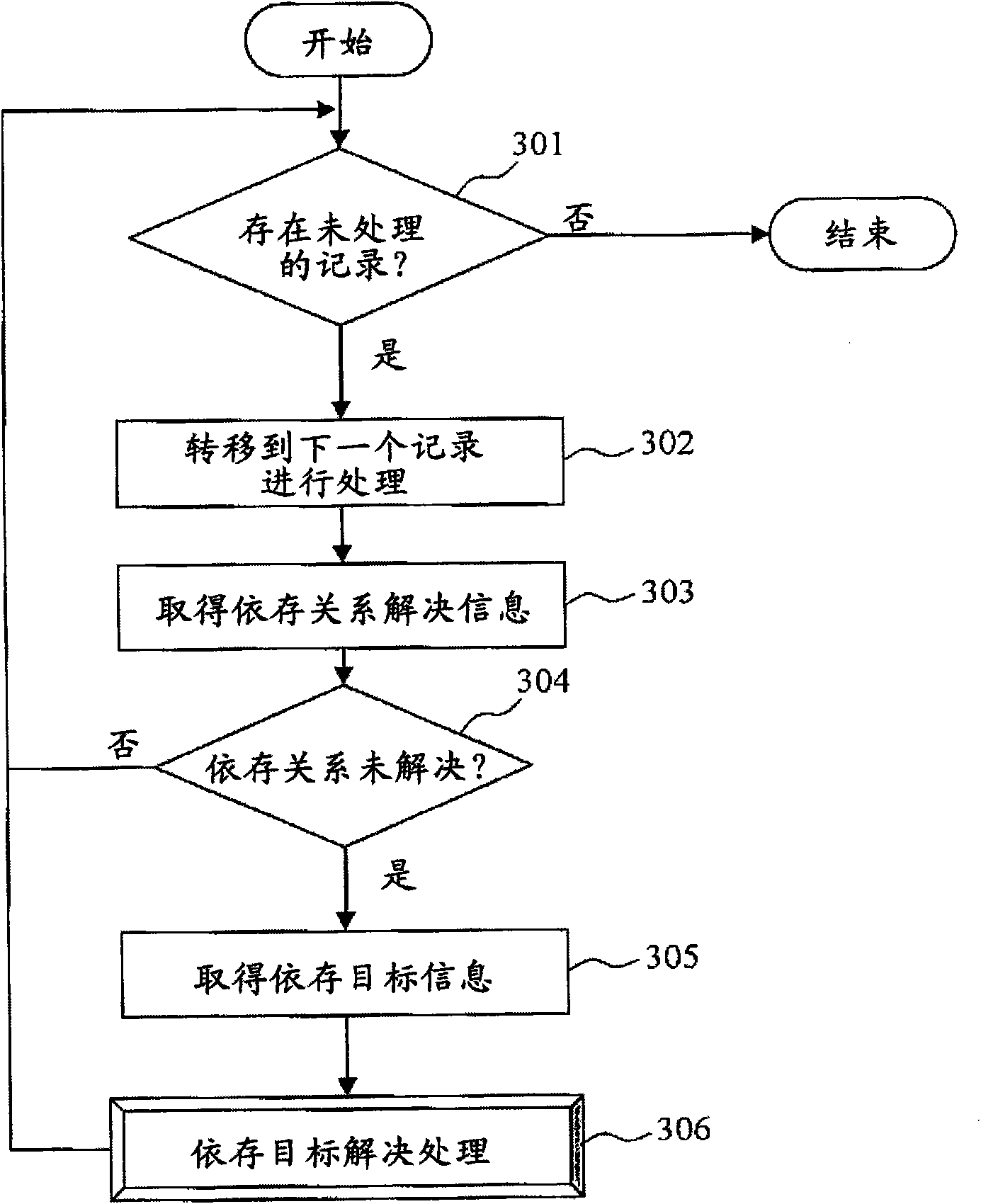 Home network system, gateway device, and firmware update method
