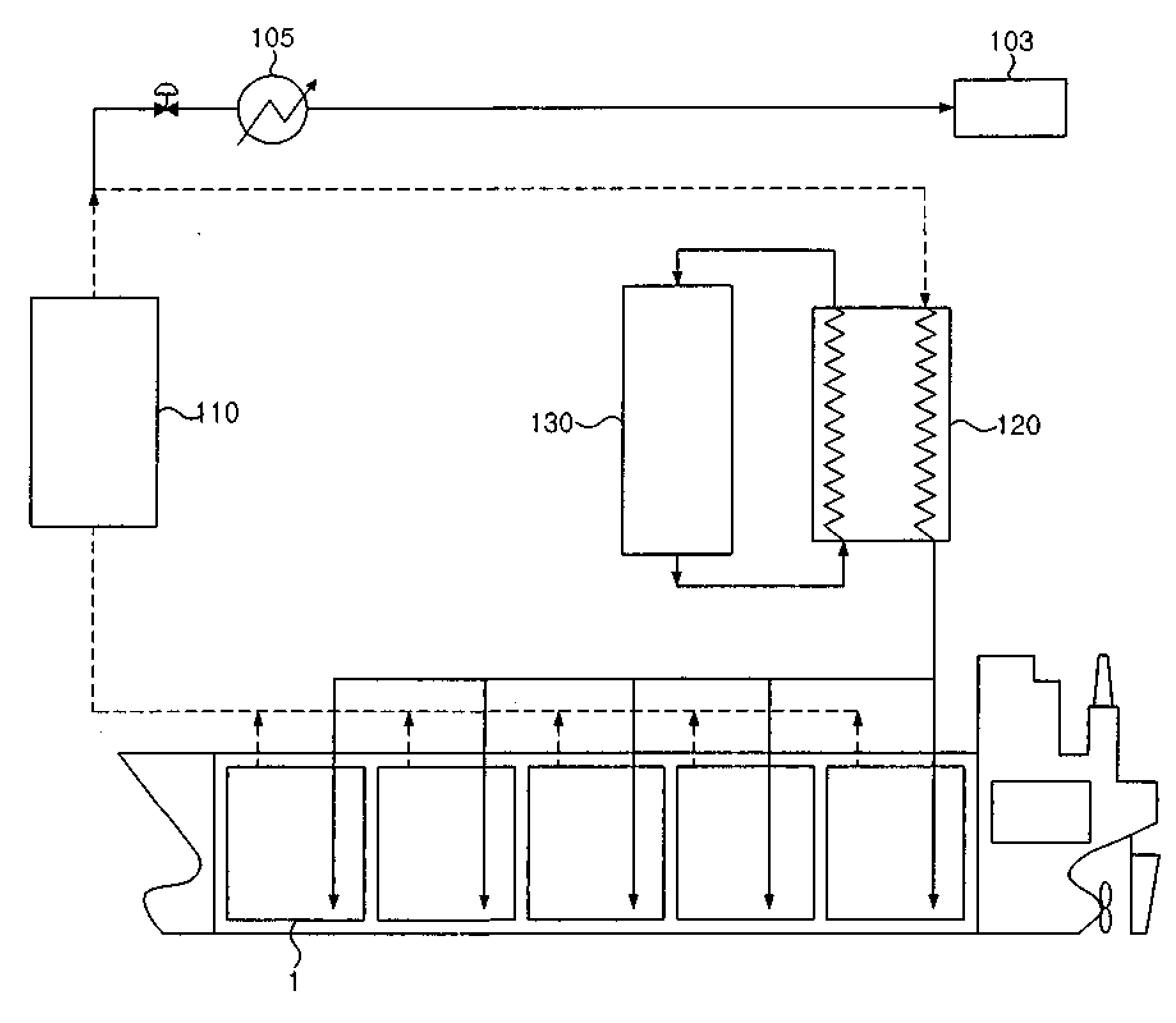 Method and Apparatus for Treating Boil-Off Gas in an LNG Carrier Having a Reliquefaction Plant, and LNG Carrier Having Said Apparatus for Treating Boil-Off Gas