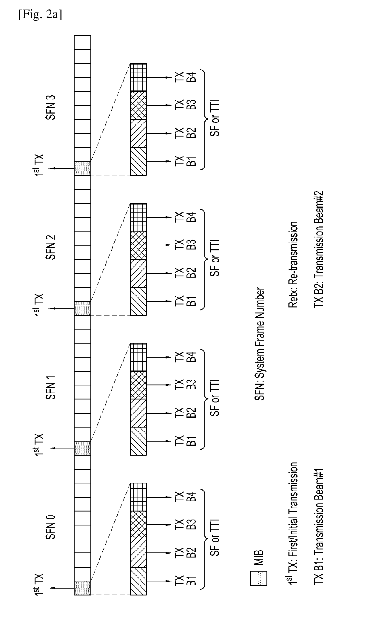 Method and system for system information acquisition in wireless communication system