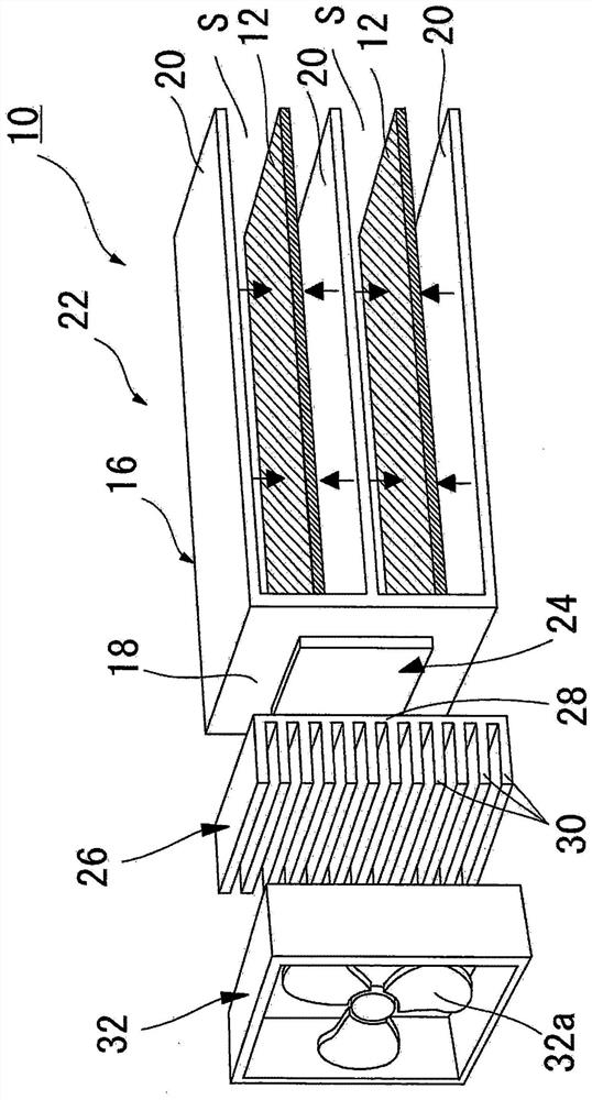 Battery pack temperature control, power supply system