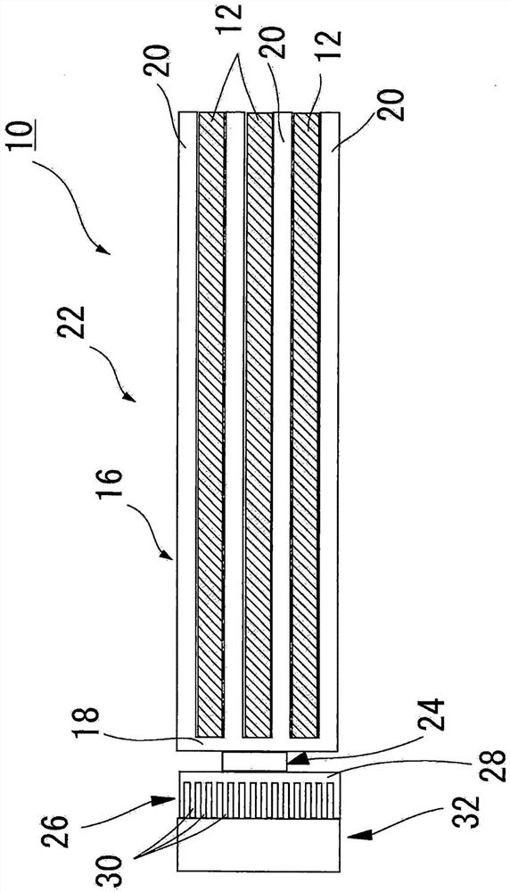 Battery pack temperature control, power supply system