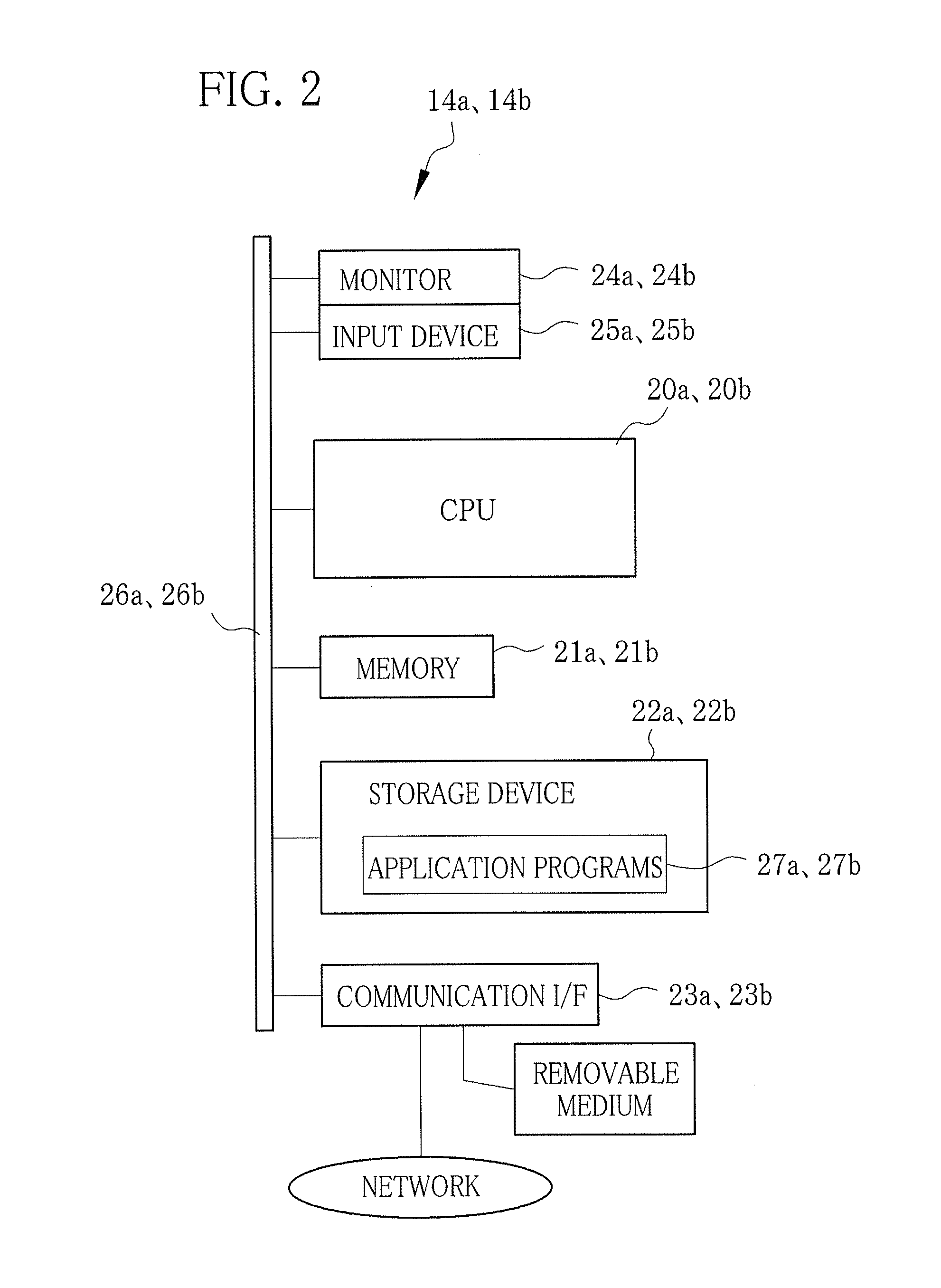 Radiation dose information sharing device and method