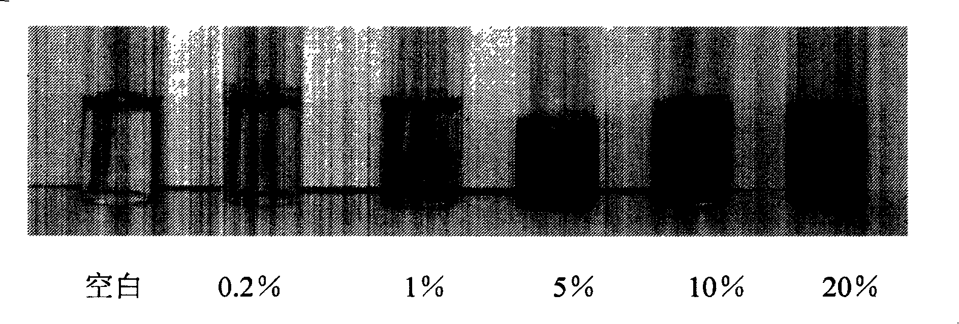 Method for identifying human blood albumin products