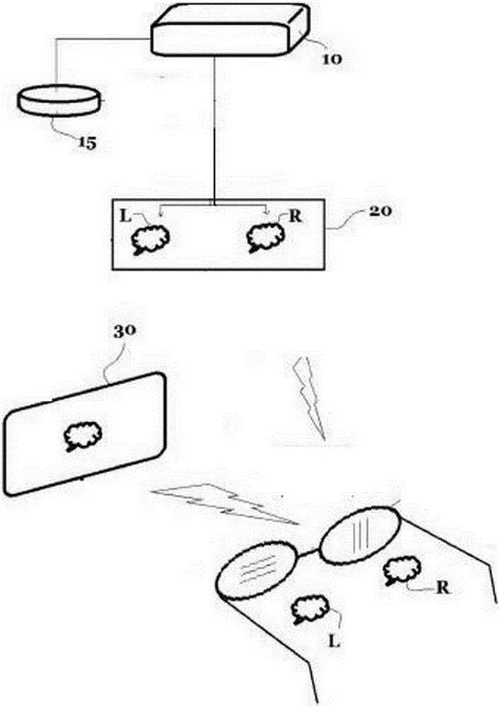 Detecting and training system for binocular fusion function
