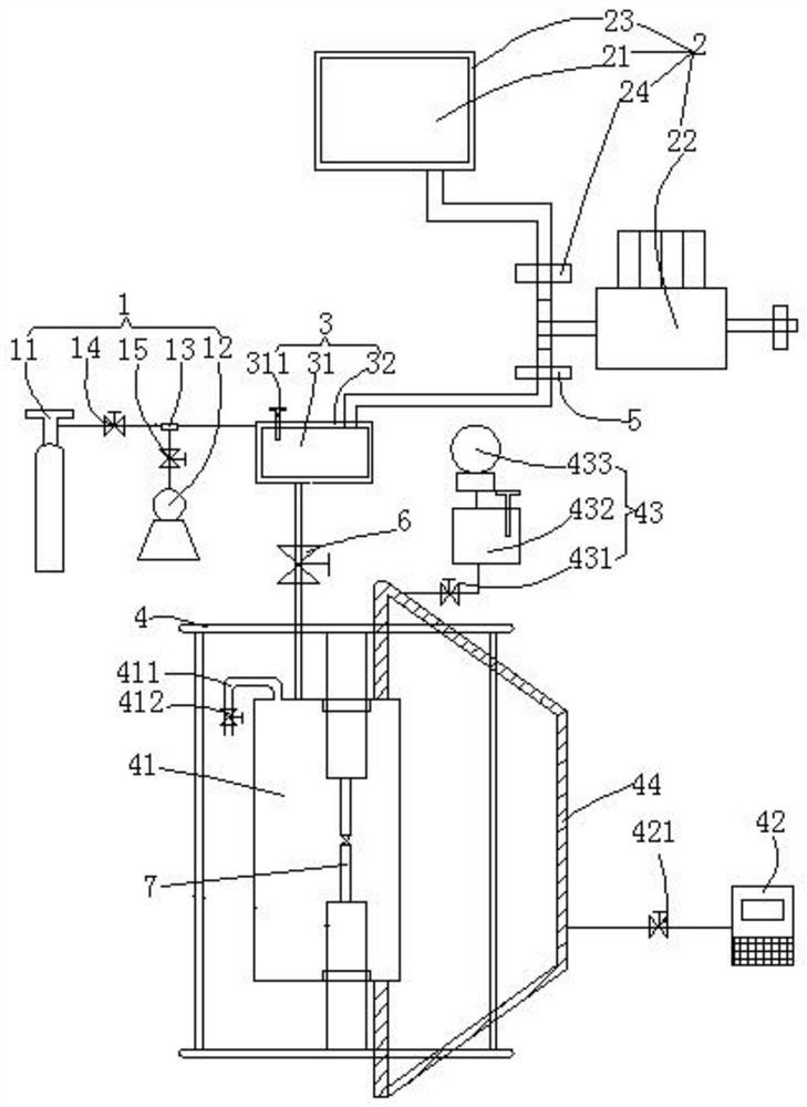 A Creep Fatigue Test System