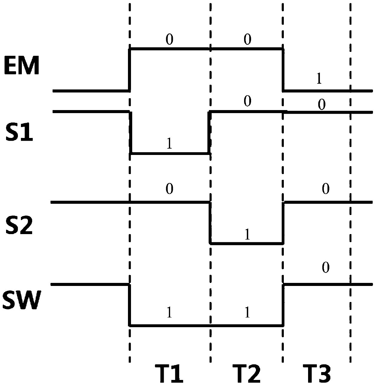 A kind of oled pixel compensation circuit and its control method