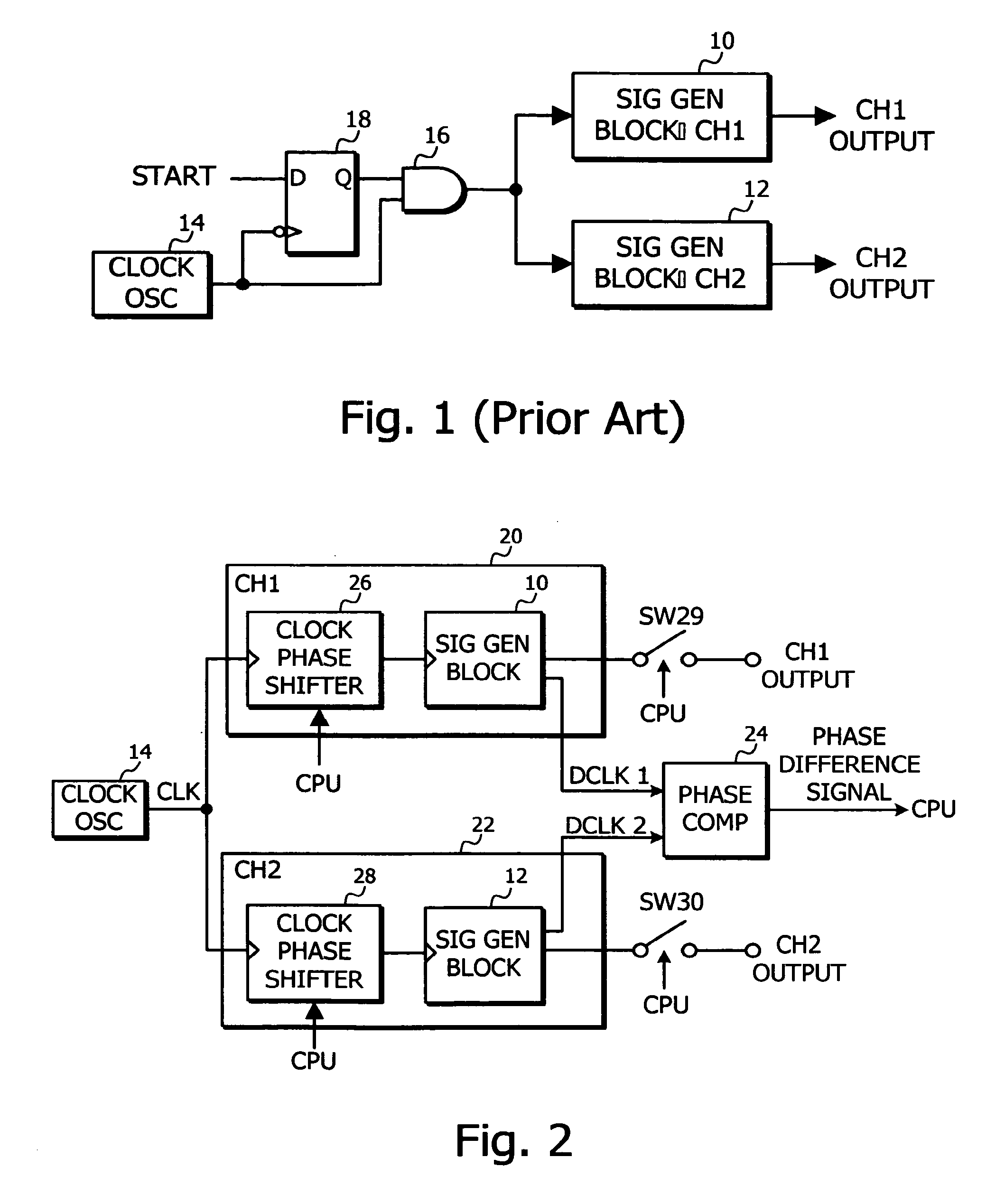 Phase Controllable Multichannel Signal Generator