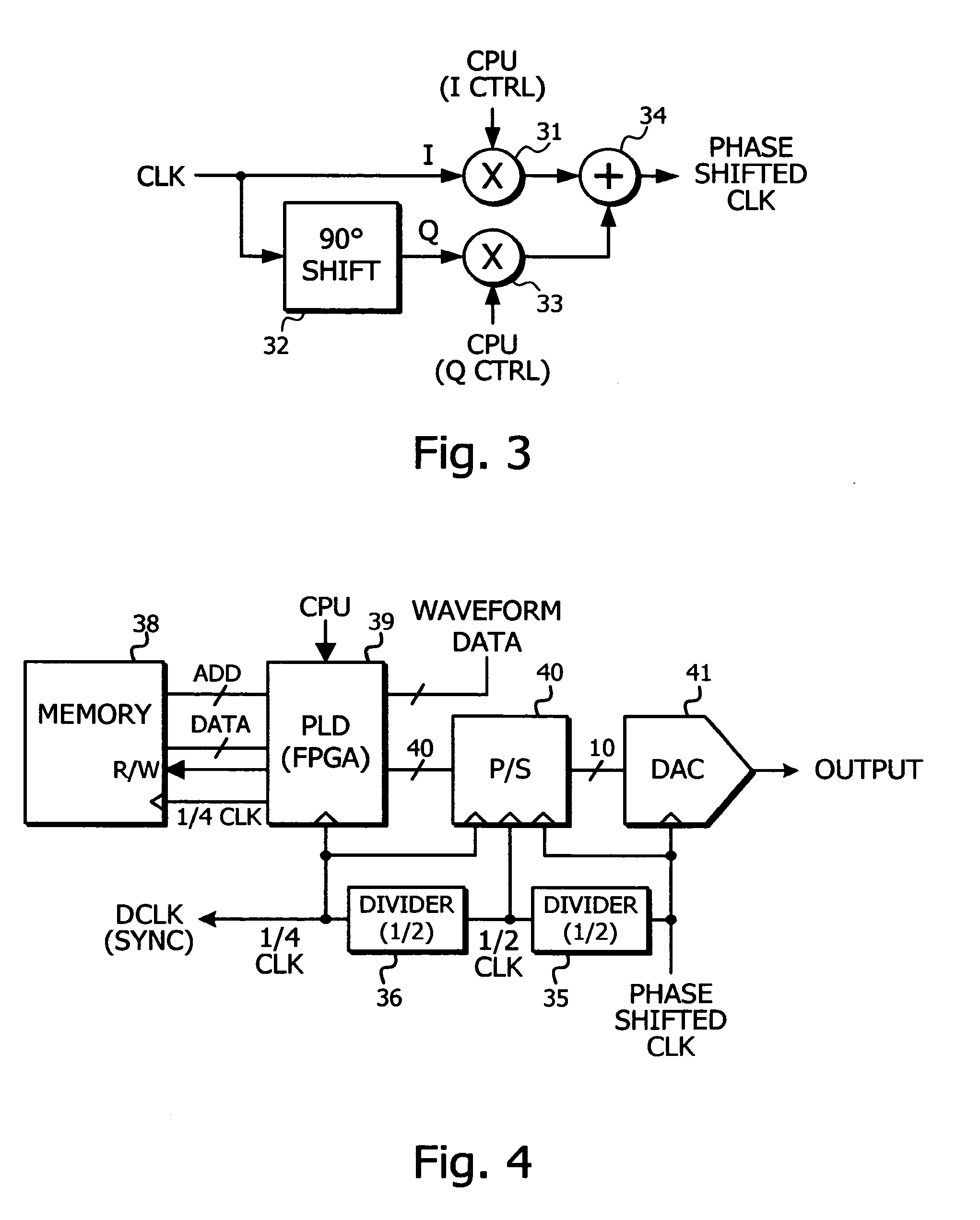 Phase Controllable Multichannel Signal Generator