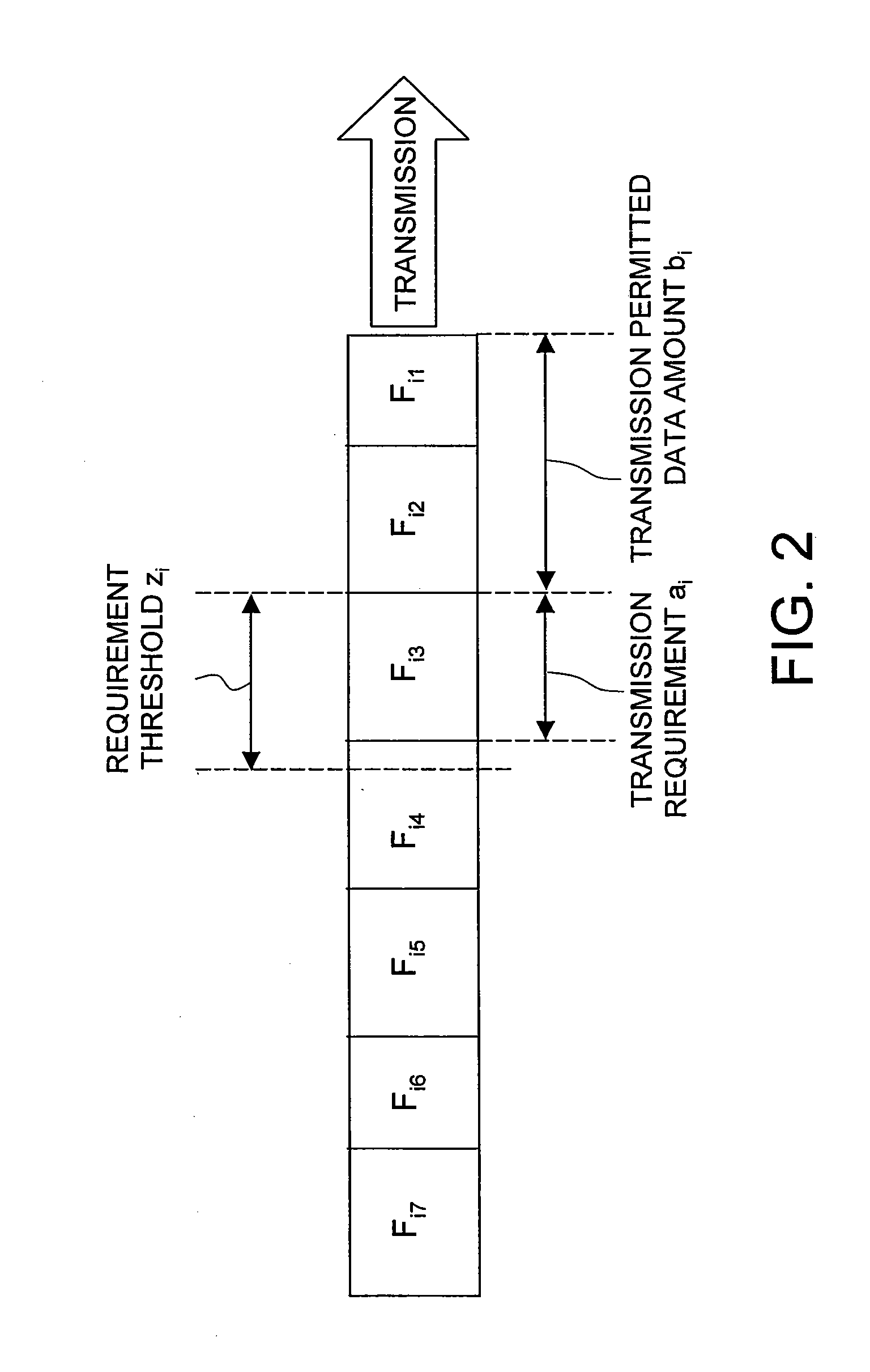 Bandwidth allocation method and passive optical network system