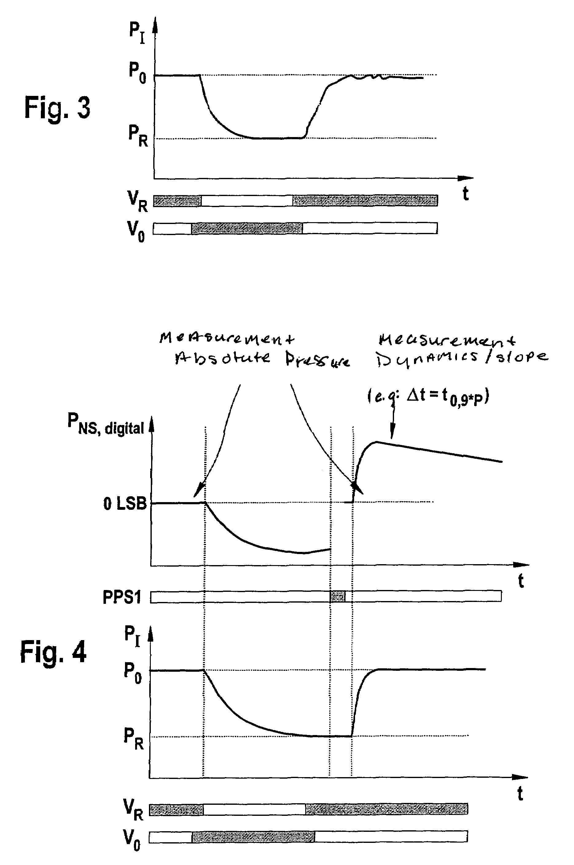 Device for testing at least one pressure sensor