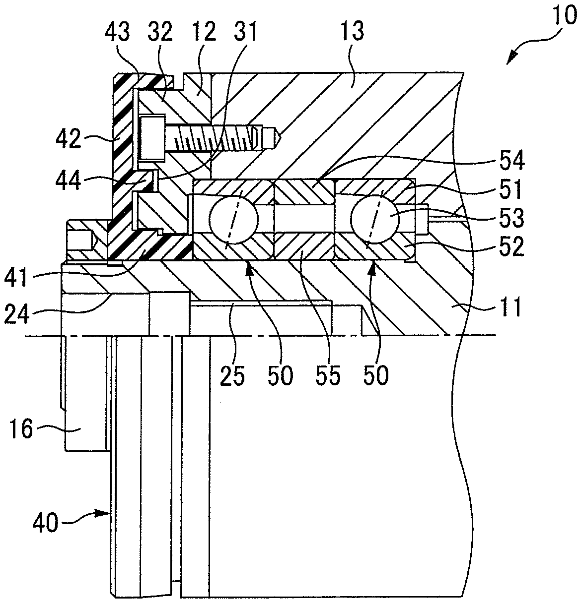 Spindle device