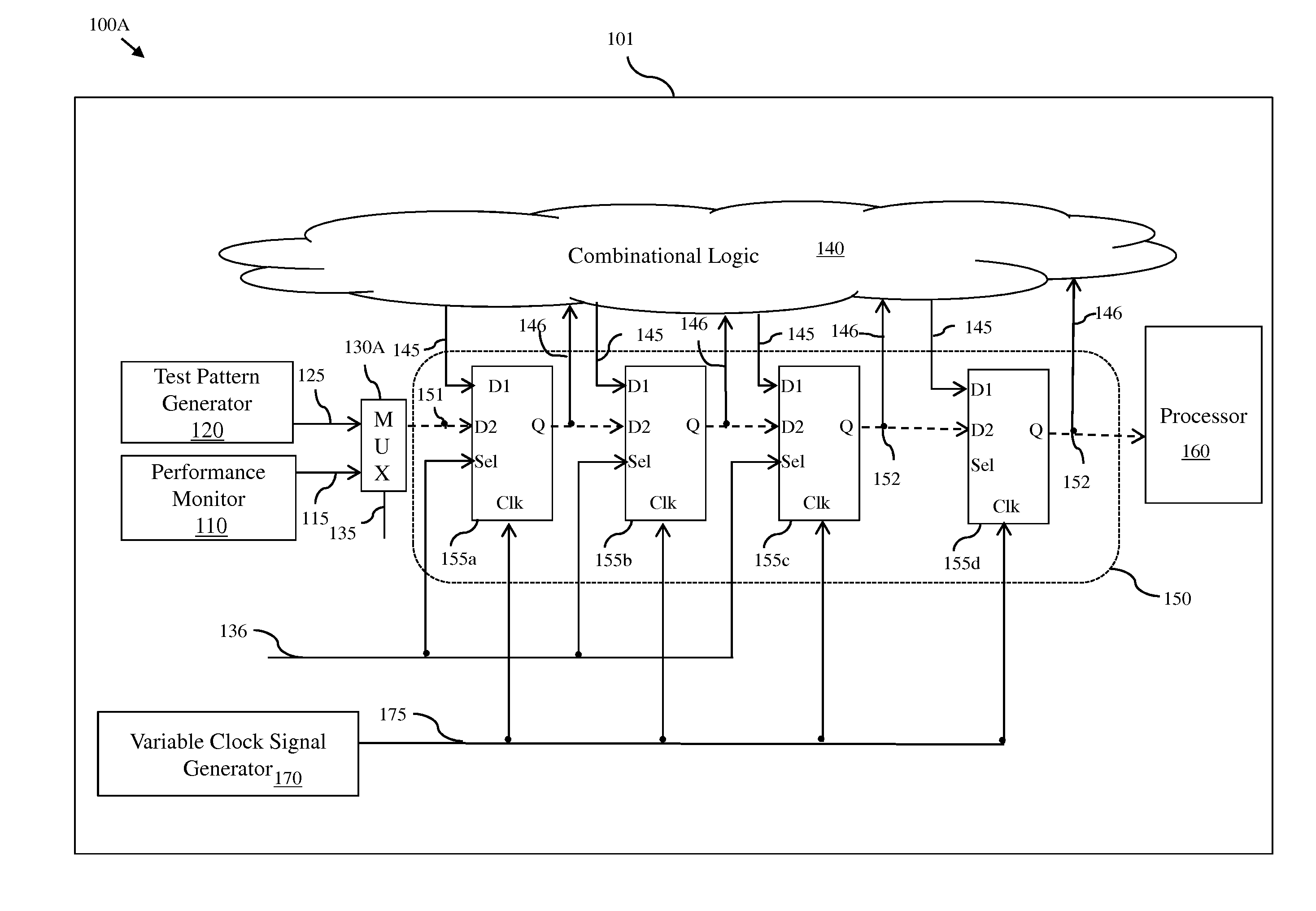 Chip performance monitoring system and method