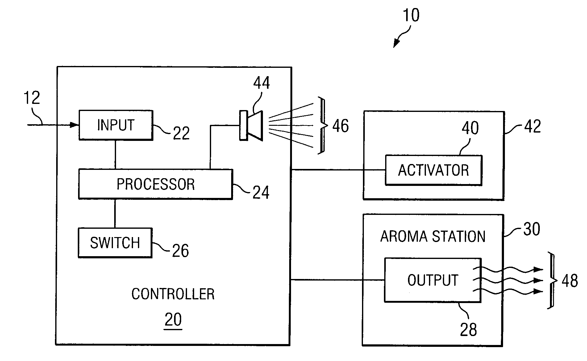 System and method for an alarm with aroma selection