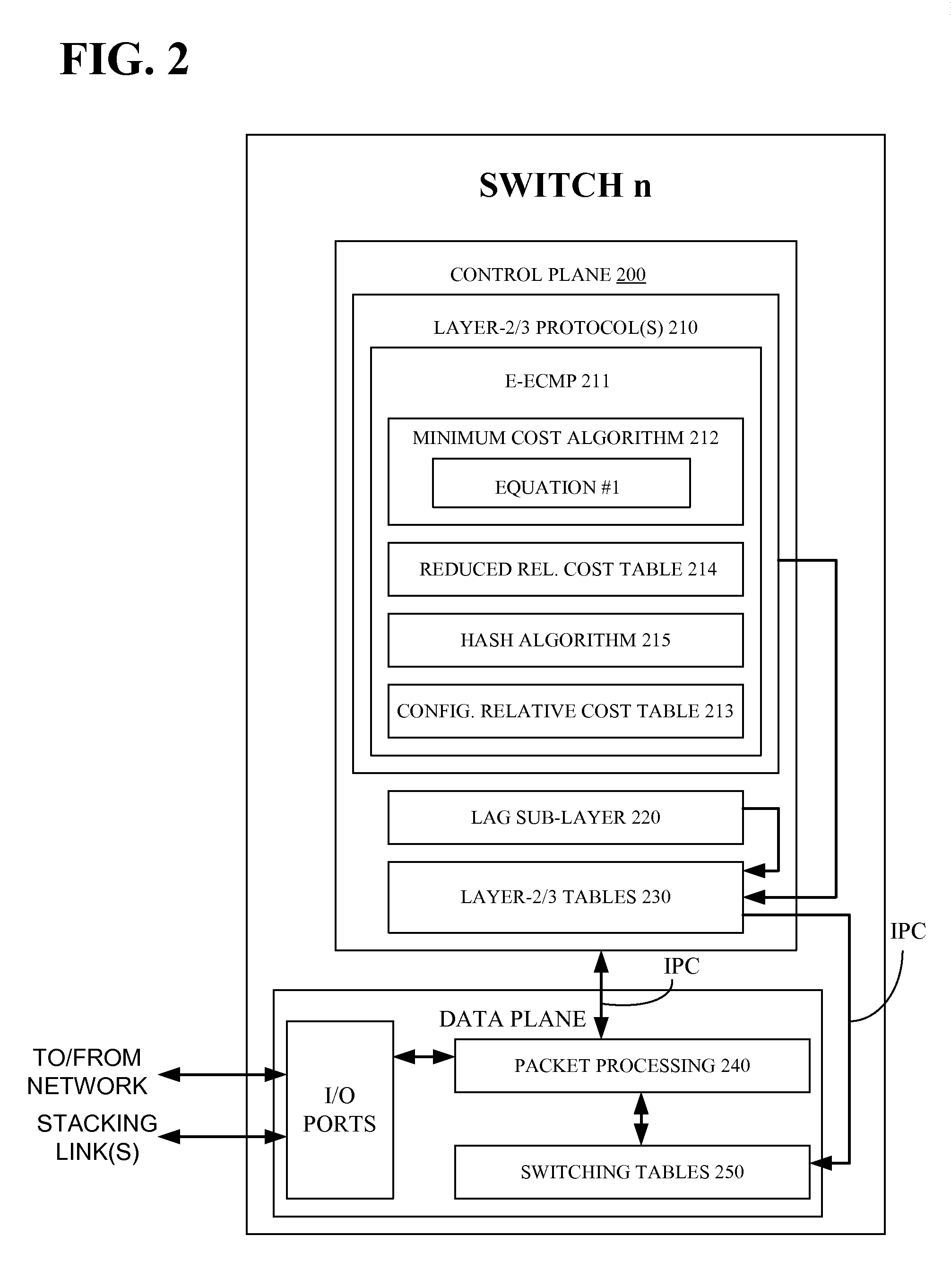 Method & apparatus for optimizing data traffic path through a stacked switch lag configuration
