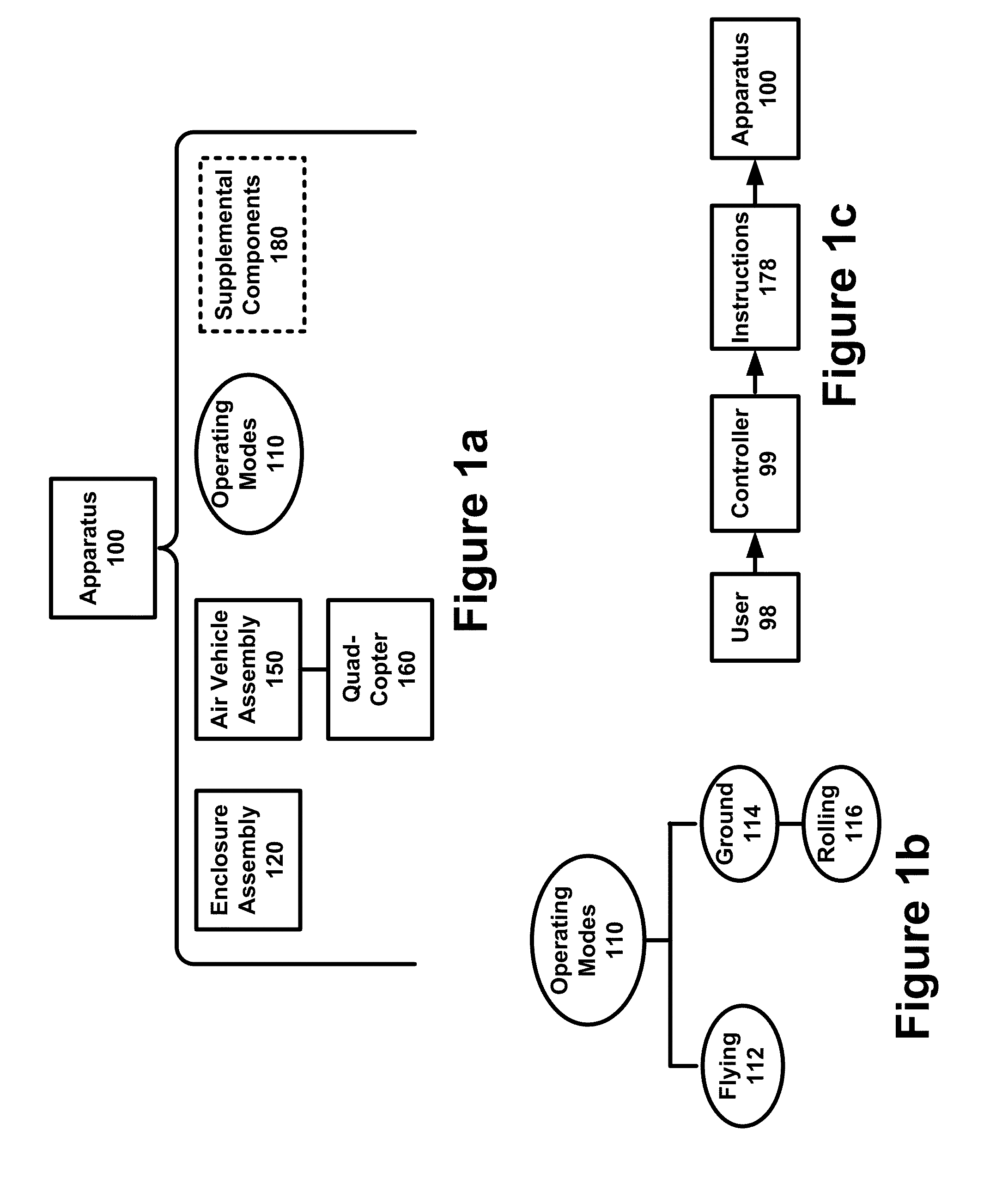 Enclosed drone apparatus and method for use thereof