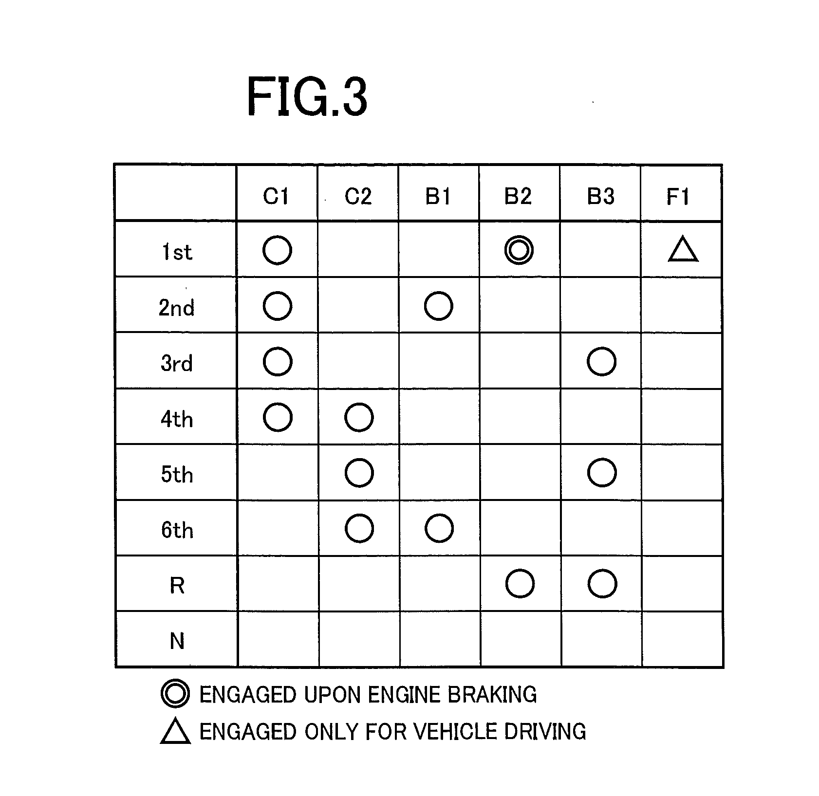 Control apparatus for vehicular drive system