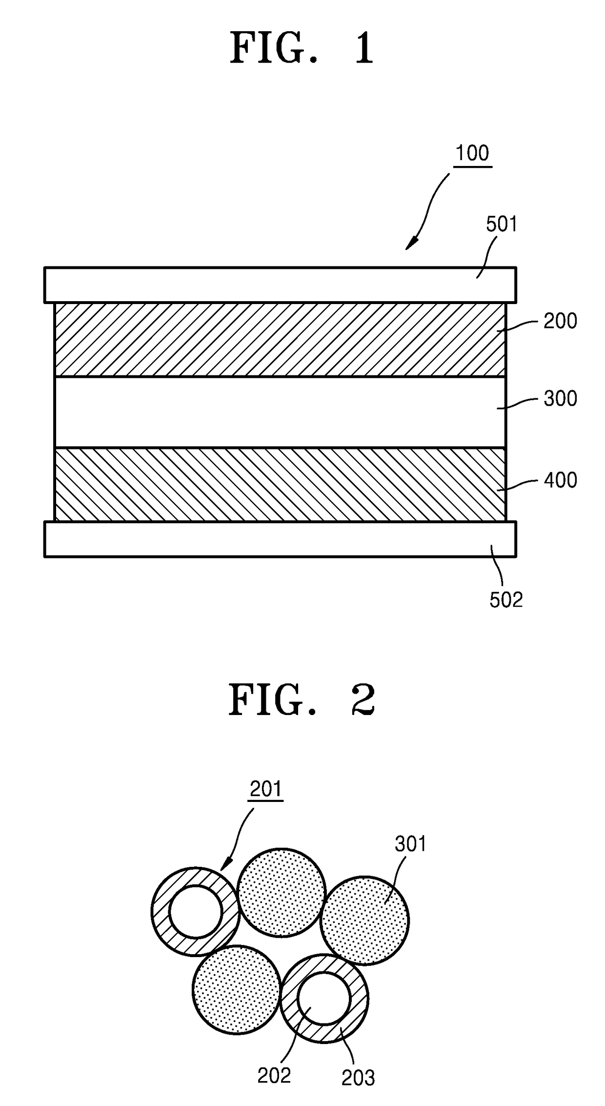 Lithium battery and method of preparing cathode active material for the lithium battery