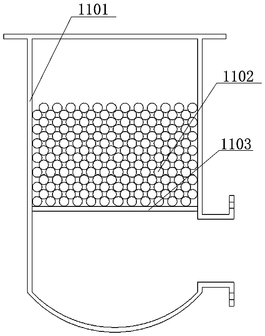 A fixed-bed pure oxygen continuous gasification device and process suitable for various coal qualities