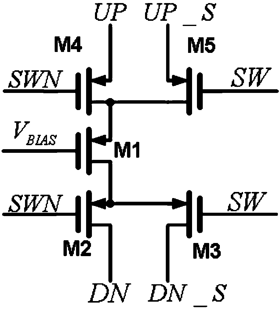 A high-precision numerically controlled ring oscillator using laminated current tubes