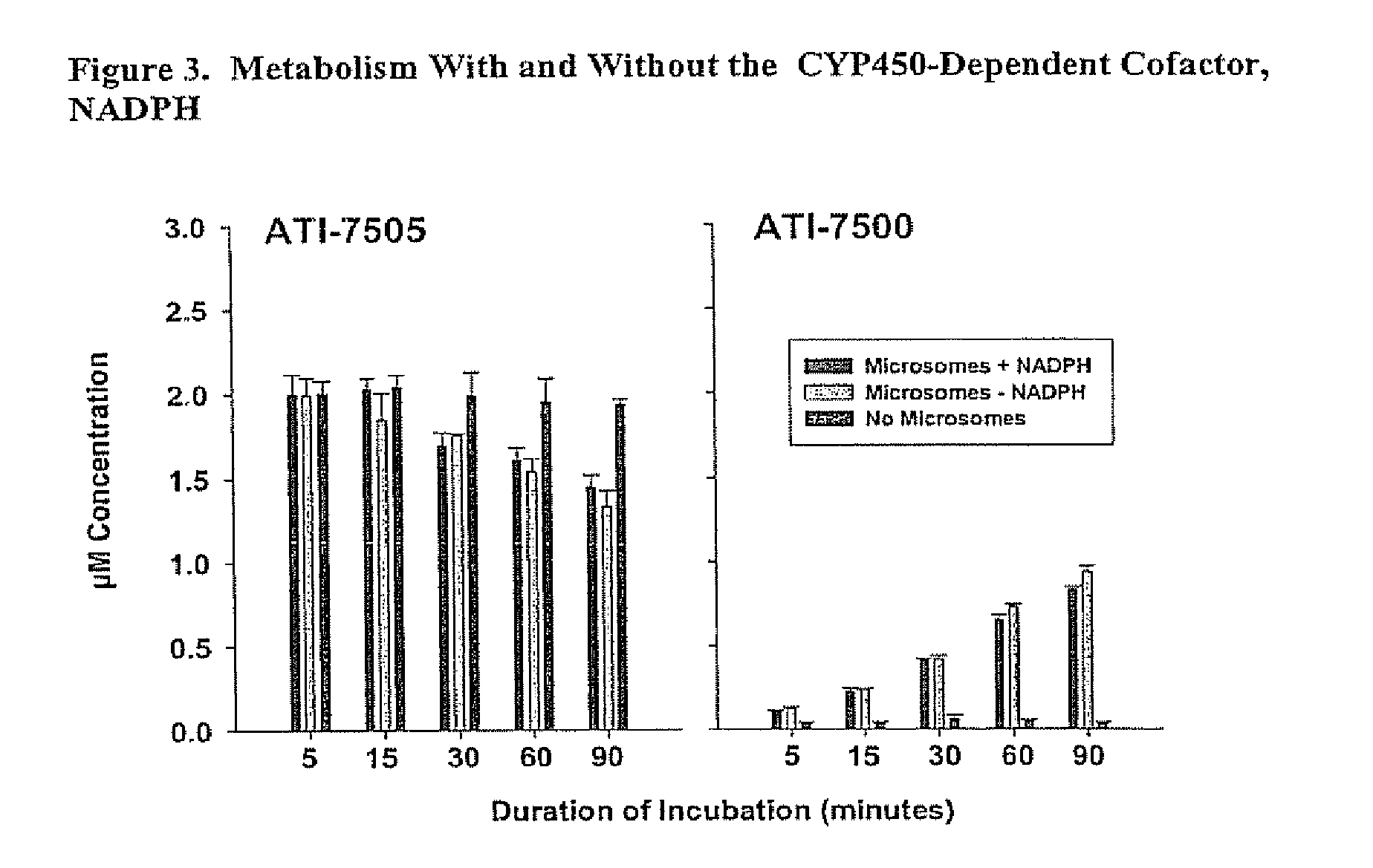 Stereoisomeric compounds and methods for the treatment of gastrointestinal and central nervous system disorders
