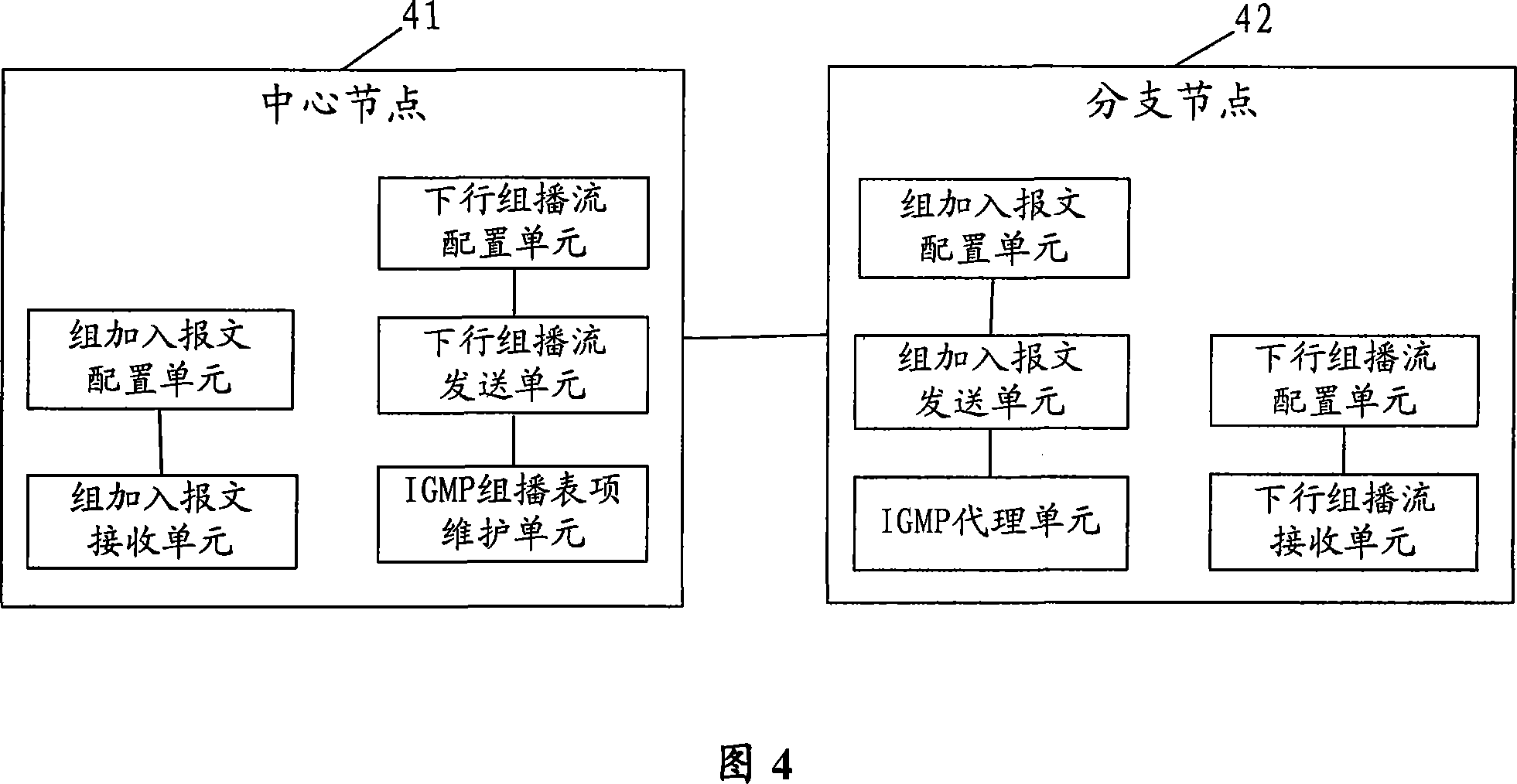 Method, branch node and center node for transmitting multicast in IPsec tunnel