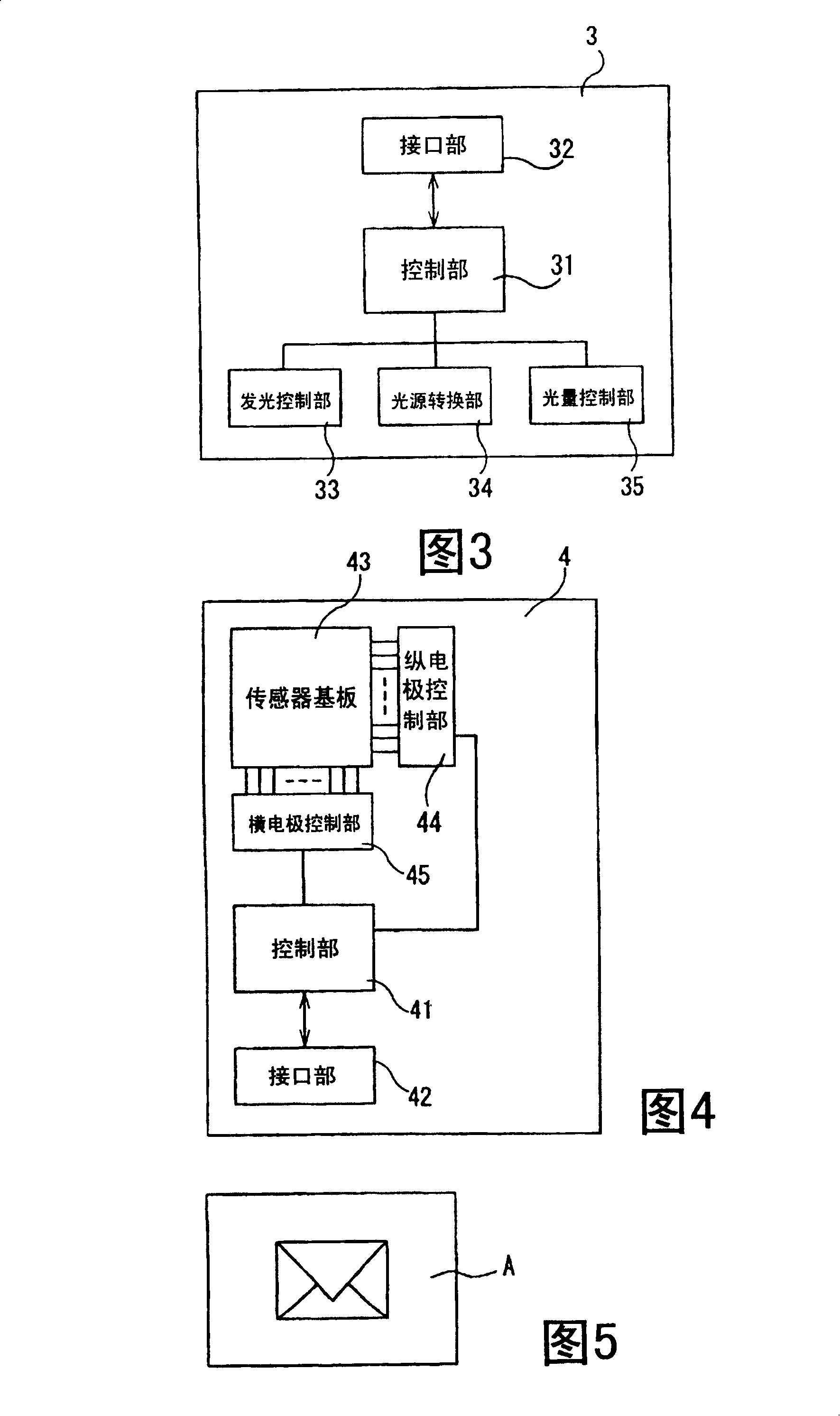 Coordinate input device and terminal device having the same