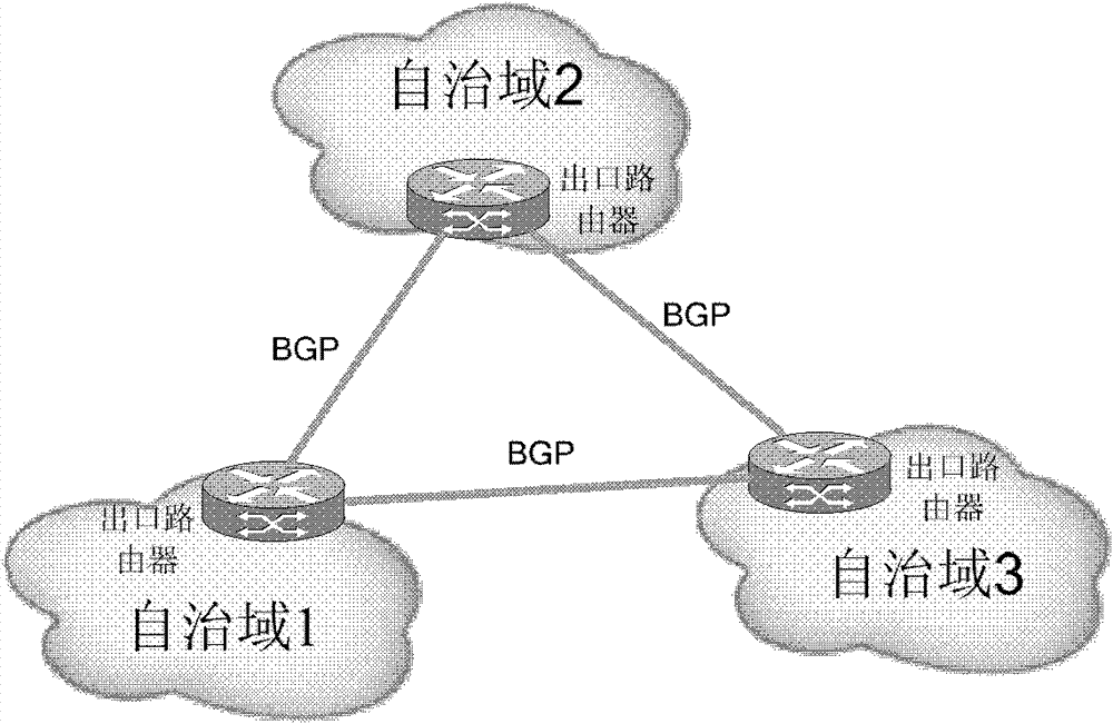 Inter-area exit route dynamic selection method and system