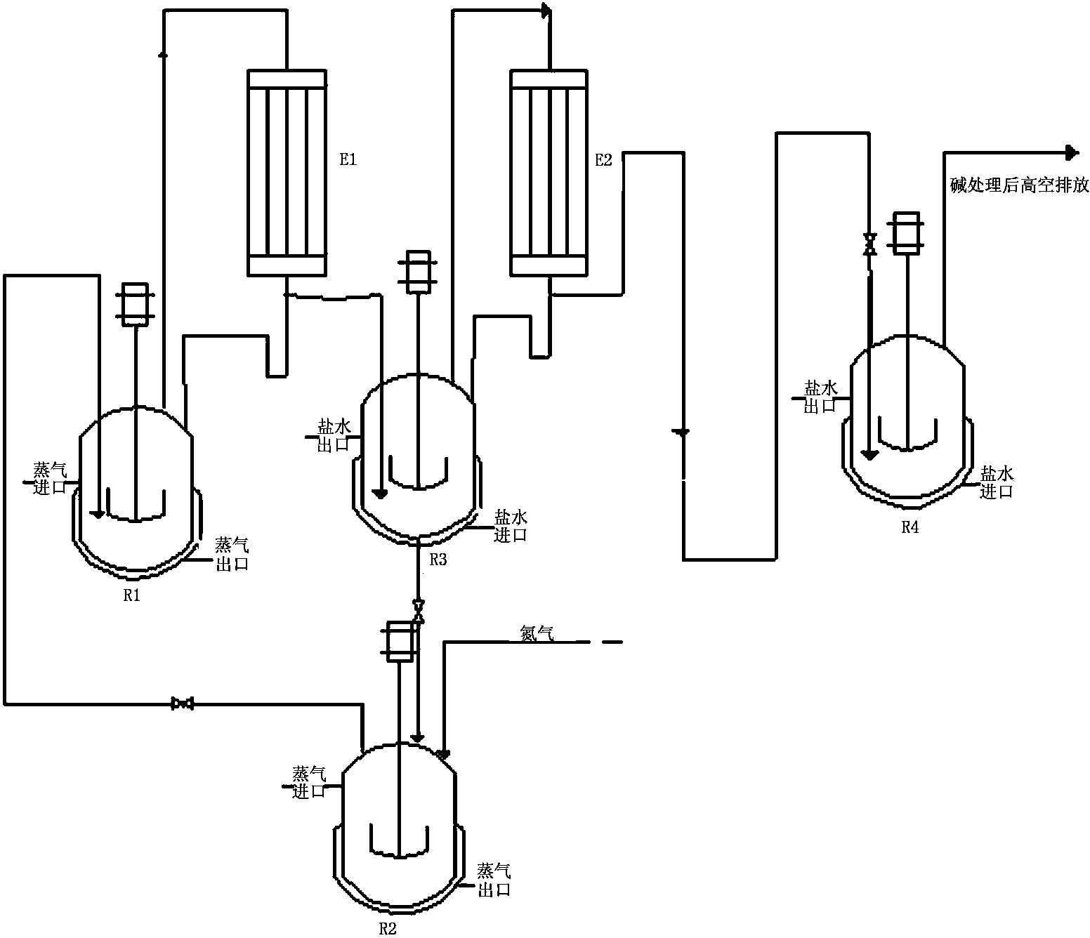 Method for applying esterification tail gas produced in synthesis of butyl isocyanate to salification