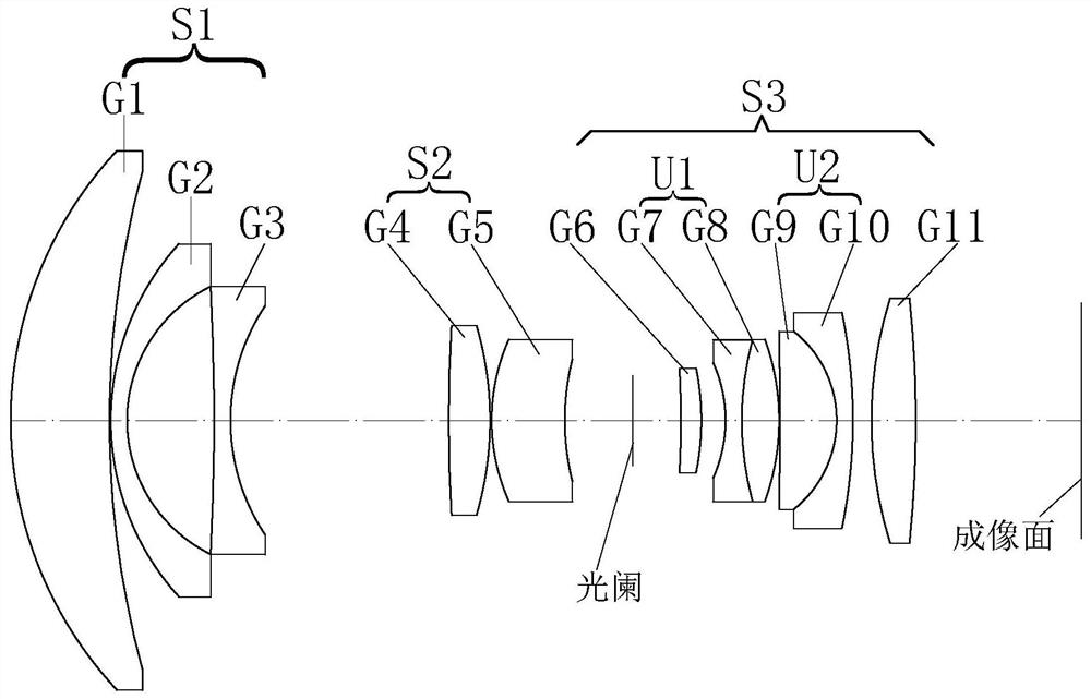 High-resolution prime lens and camera